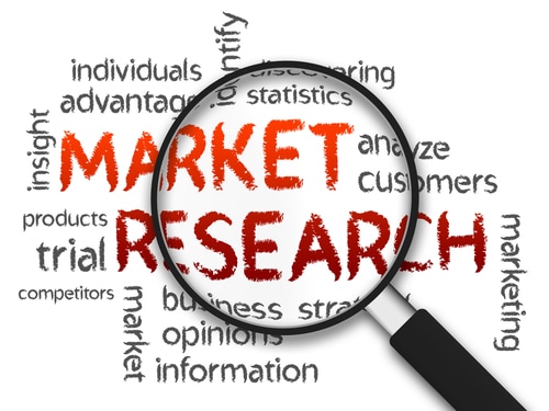 market research is essential