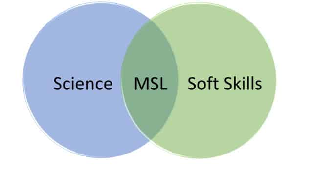 MSL Venn Diagram