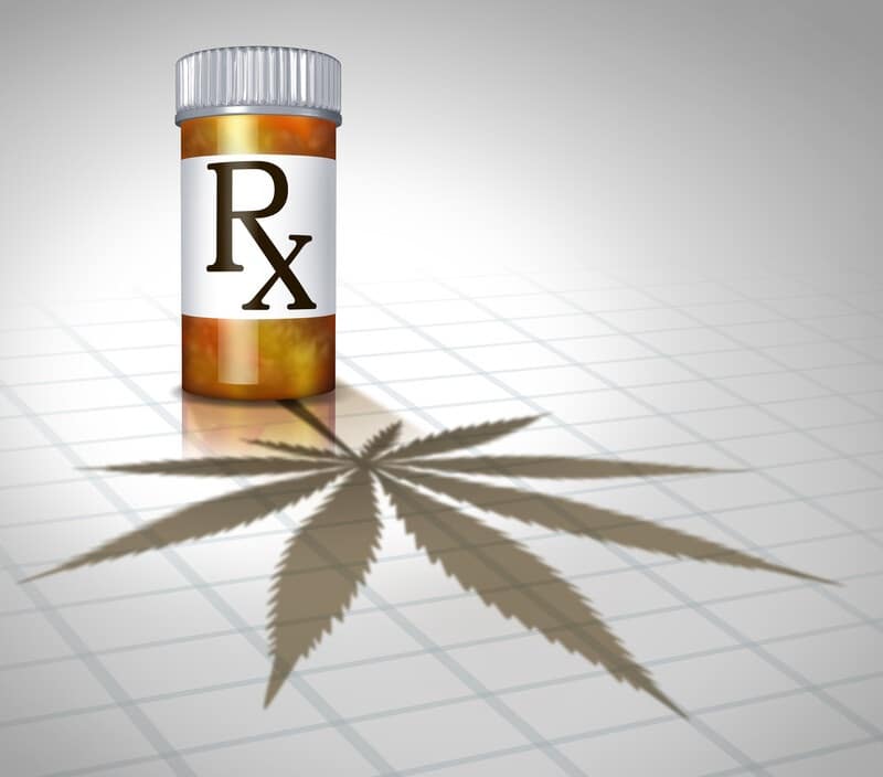 cannabis pharmaceuticals market