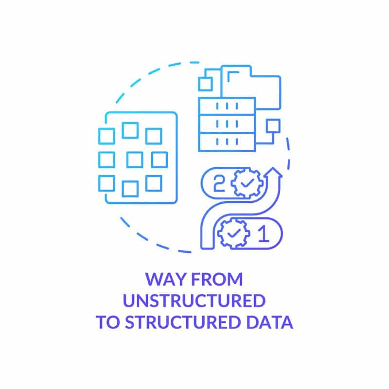 structured versus unstructured data sets
